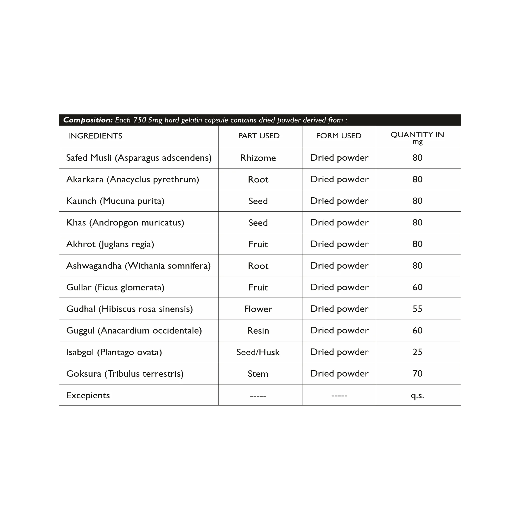 Paurush Samvardhak 60 Caps | Ayurvedic Vitality & Strength Supplement